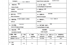 中華人民共和國兩用物項和技術進口許可證(樣例)