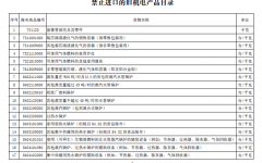 禁止進口的舊機電產(chǎn)品目錄